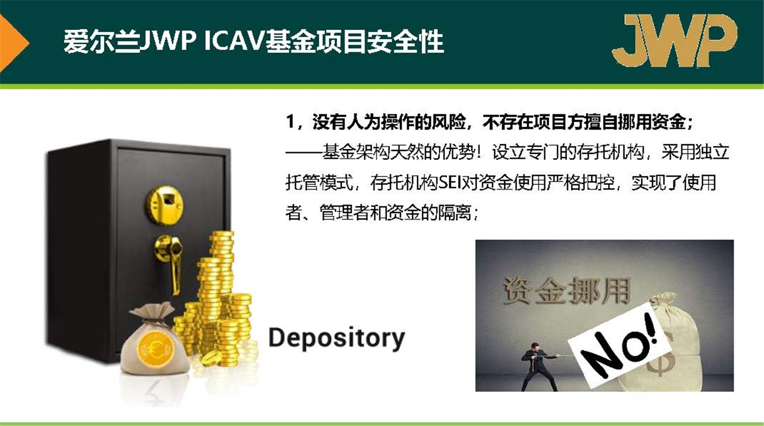 20190312_愛爾蘭JWP ICAV基金項目_市場推廣PPT簡版(1)_頁面_25.jpg