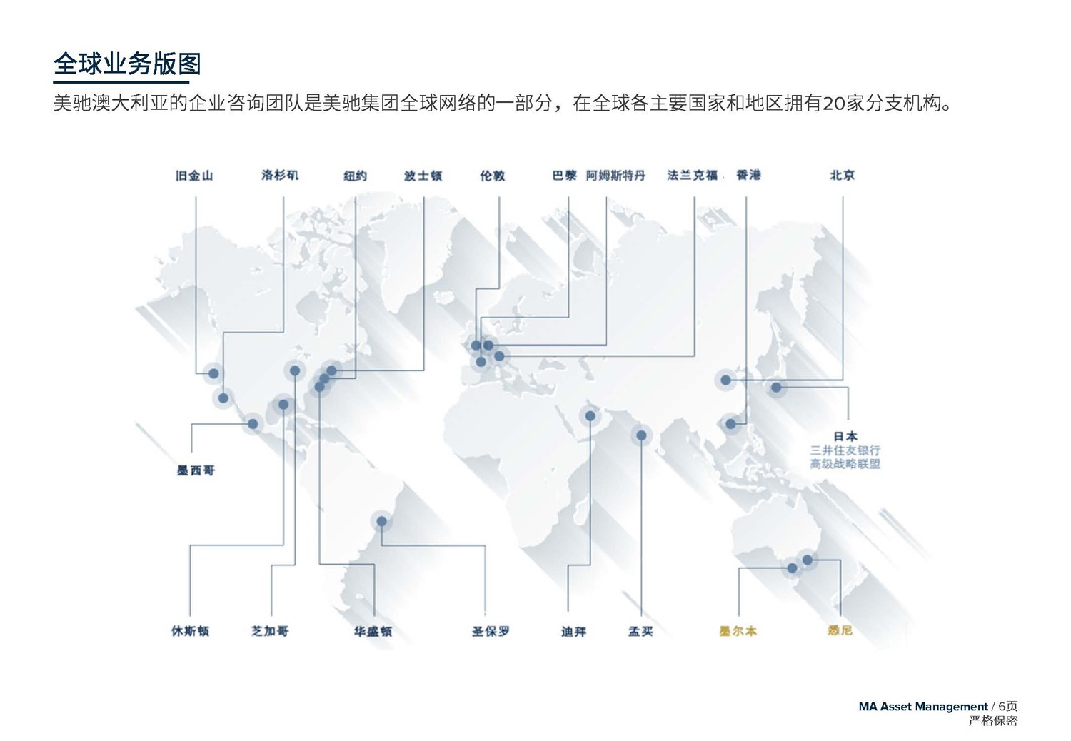 May 2020  美馳澳大利亞SIV基金簡介2020年7月(1)_頁面_06.jpg