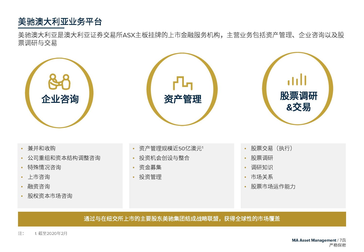 May 2020  美馳澳大利亞SIV基金簡介2020年7月(1)_頁面_07.jpg