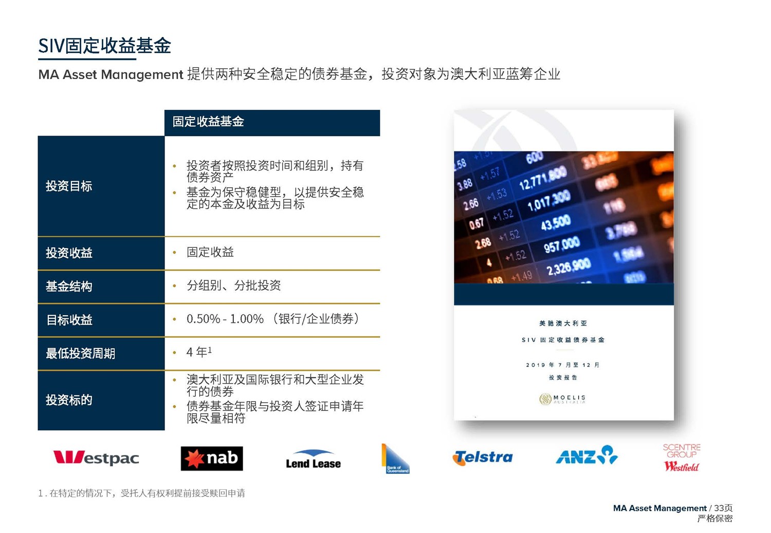 May 2020  美馳澳大利亞SIV基金簡介2020年7月(1)_頁面_33.jpg